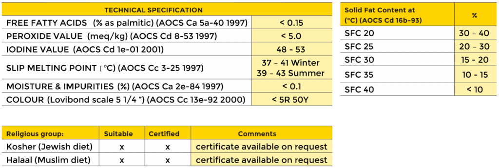 Supafection technical specifications