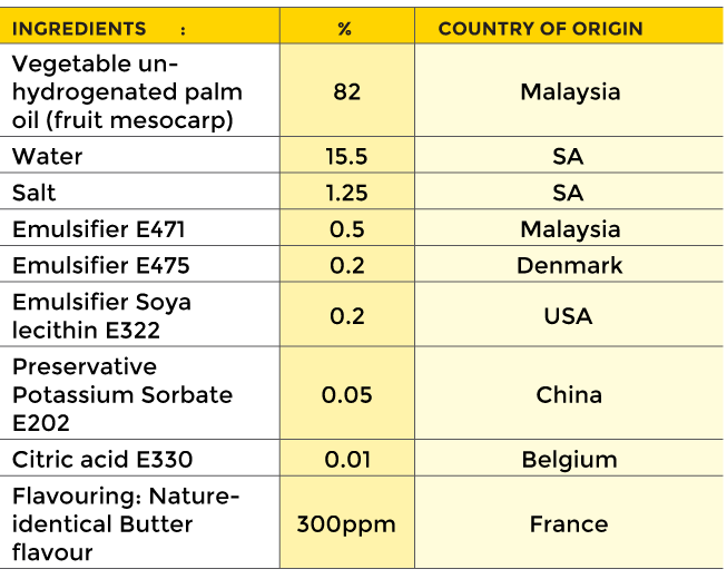 Suparine ingredients