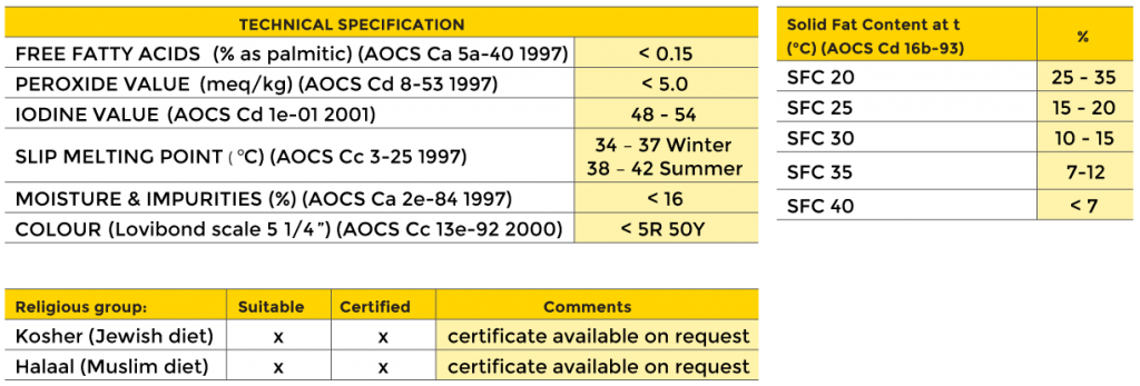 Suparine technical specifications