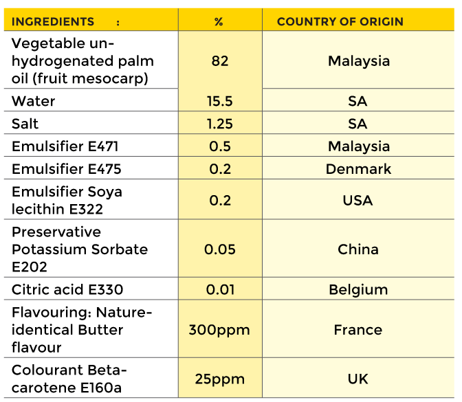 Suparine yellow nutritional information