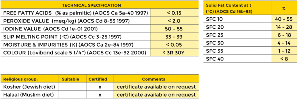 Super Yield technical specifications
