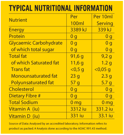 Sunpick nutritional value